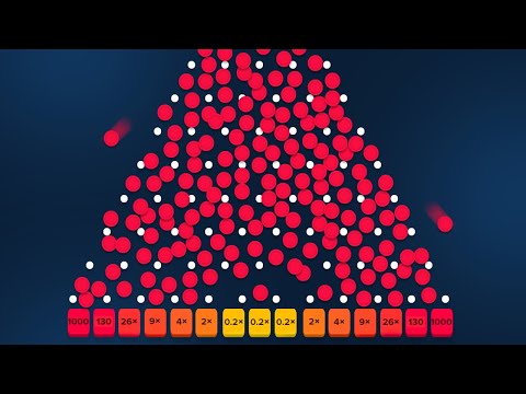 Experience Exciting Plinko Game Play in English at Online Casinos for Australia