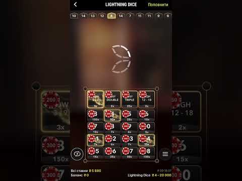 Experience Thrilling Progressive Jackpots at SpinMama - Play Online Casino Games in English