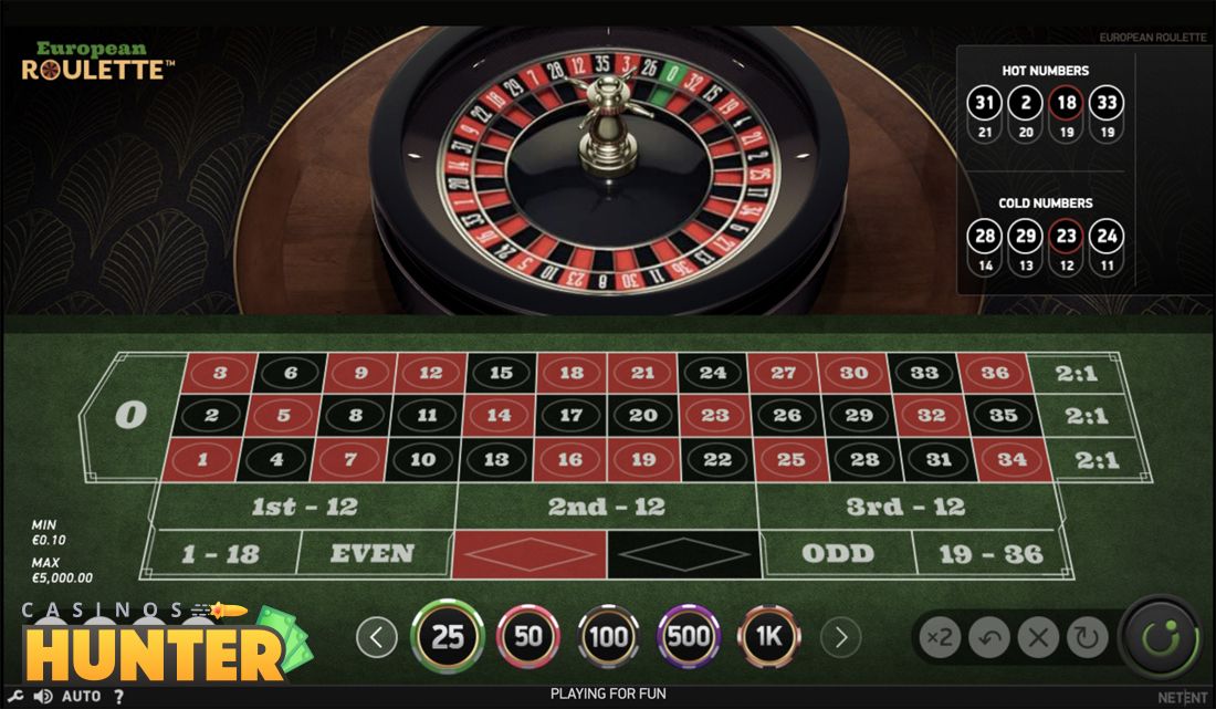 NetEnt European Roulette - Play for Free in Demo Mode | Casinoshunter