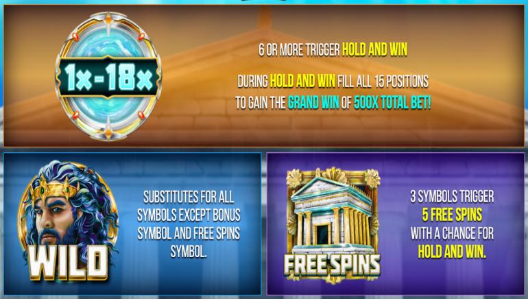 Dig Out the Treasures of the Past with Atlantis Gold Slot by SYNOT Games